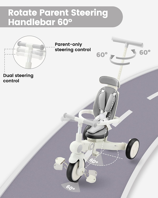 7-in-1 Grow-with-Me Toddler Tricycle