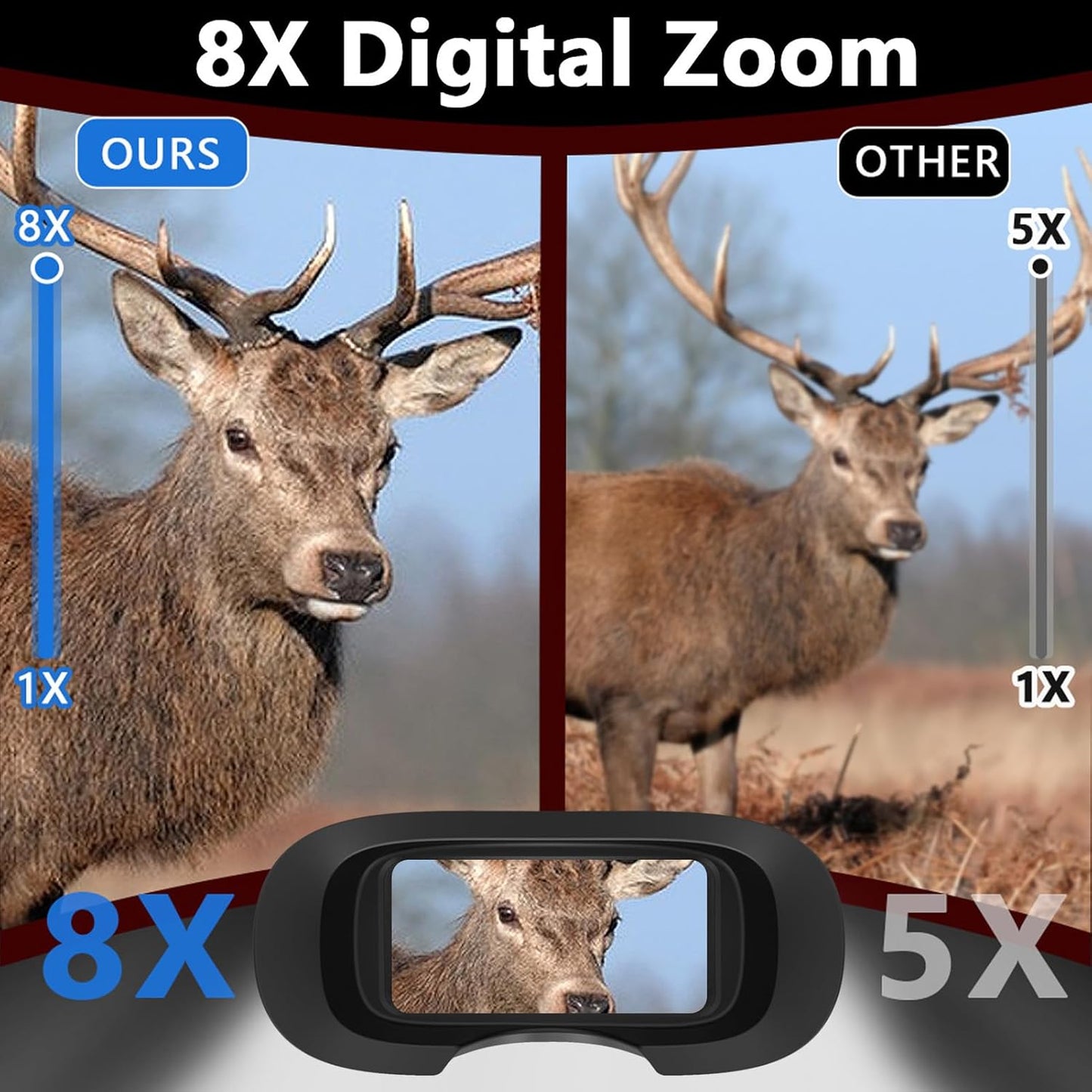 🔭 2.5K Digital Binoculars – 8X Zoom + 15-Hour Battery!