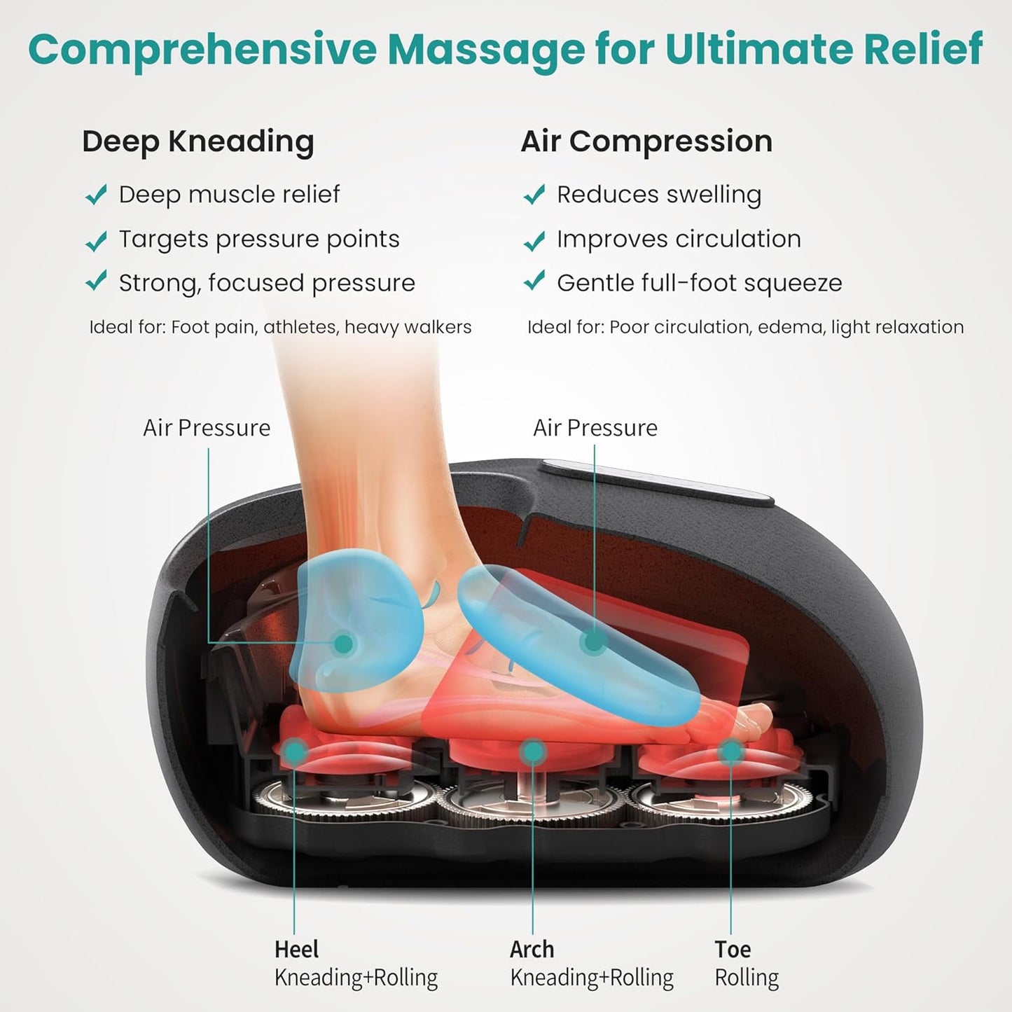 🦶 3-Mode Foot Massager: Shiatsu + Heat + Air Compression!